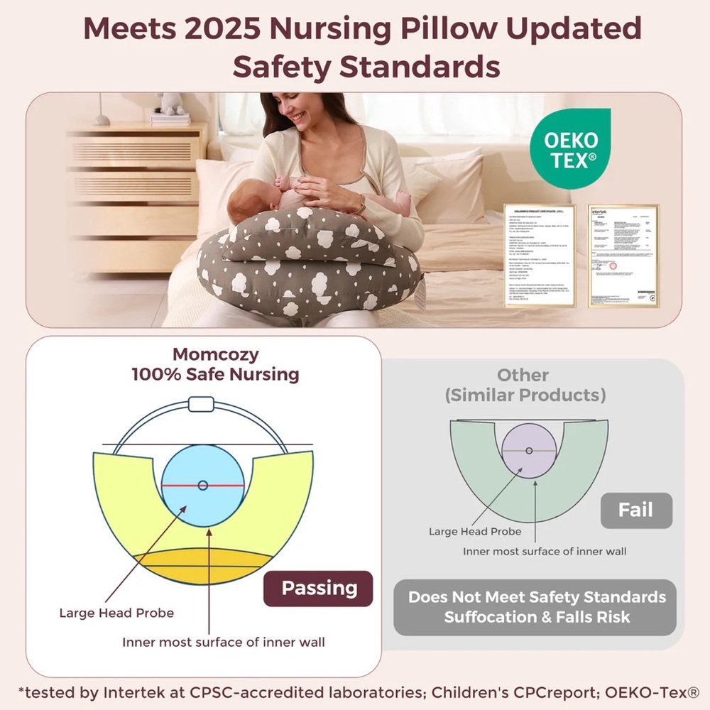 NEW Momcozy Adjustable Nursing Bottle Feeding Breastfeeding Tummy Time Pillow - Picture 2 of 8